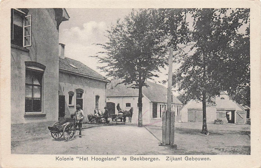 Kolonie Het Hoogeland Beekbergen Zijkant Gebouwen