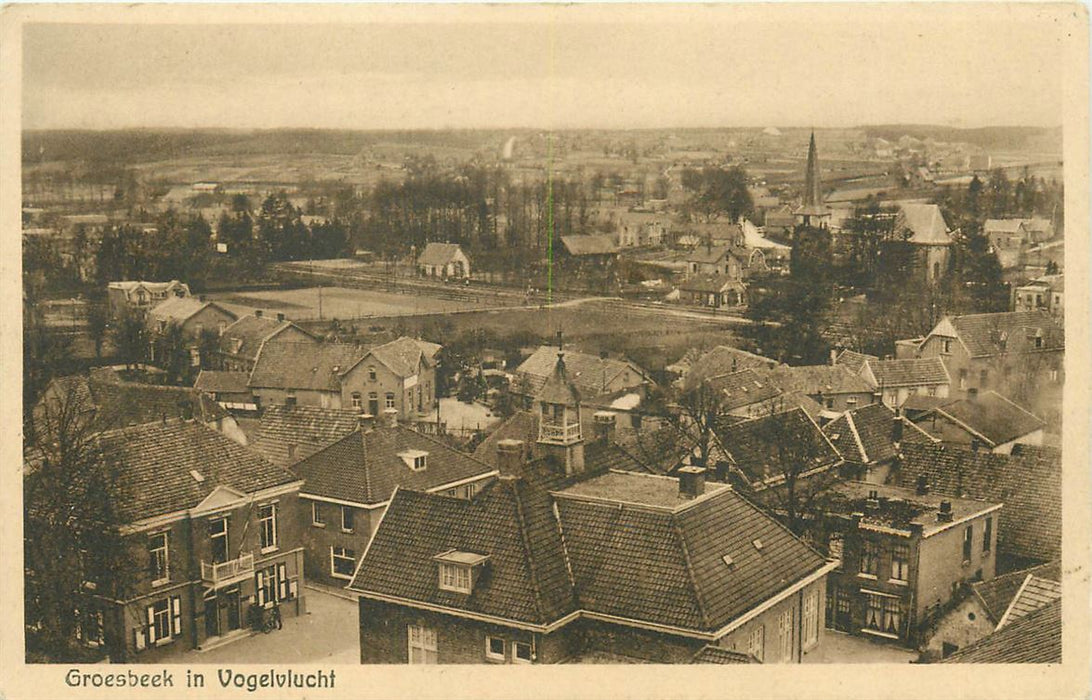 Groesbeek in Vogelvlucht