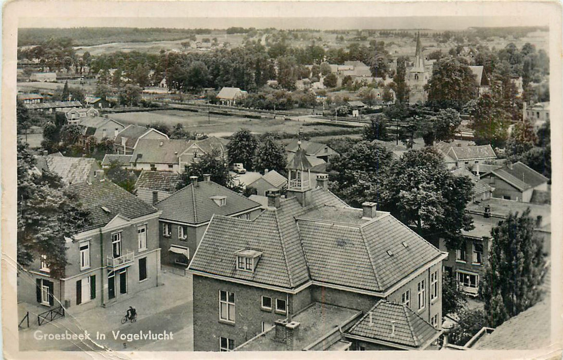 Groesbeek in Vogelvlucht