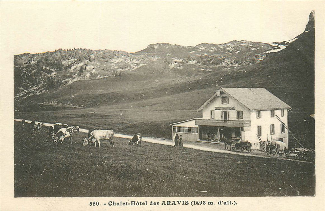 Col des Aravis